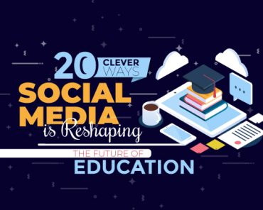 20 Clever Ways Social Media is Reshaping the Future of Education