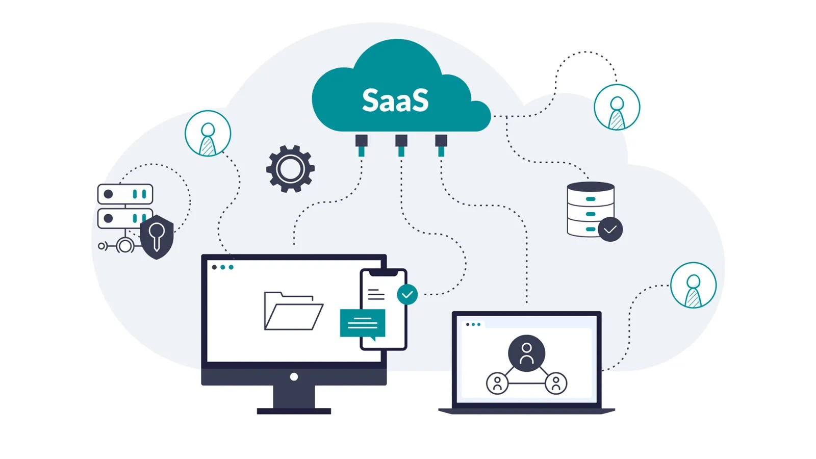 saas-platform