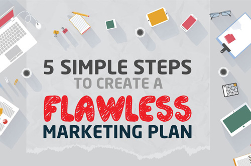 Create a Flawless Marketing Plan