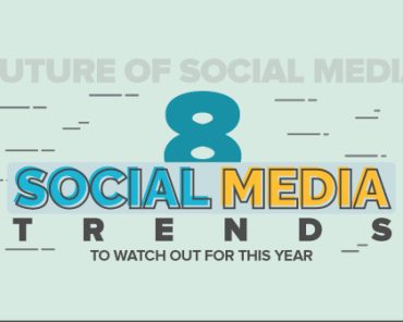Future of Social Media: 8 Social Media Trends to Watch Out For This Year