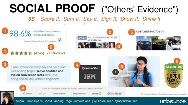 social proof