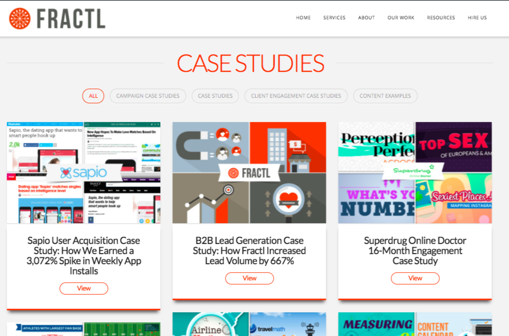 Afbeeldingsresultaat voor Case Studies