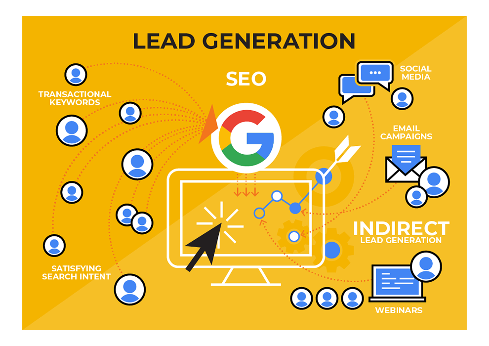 leads-generation