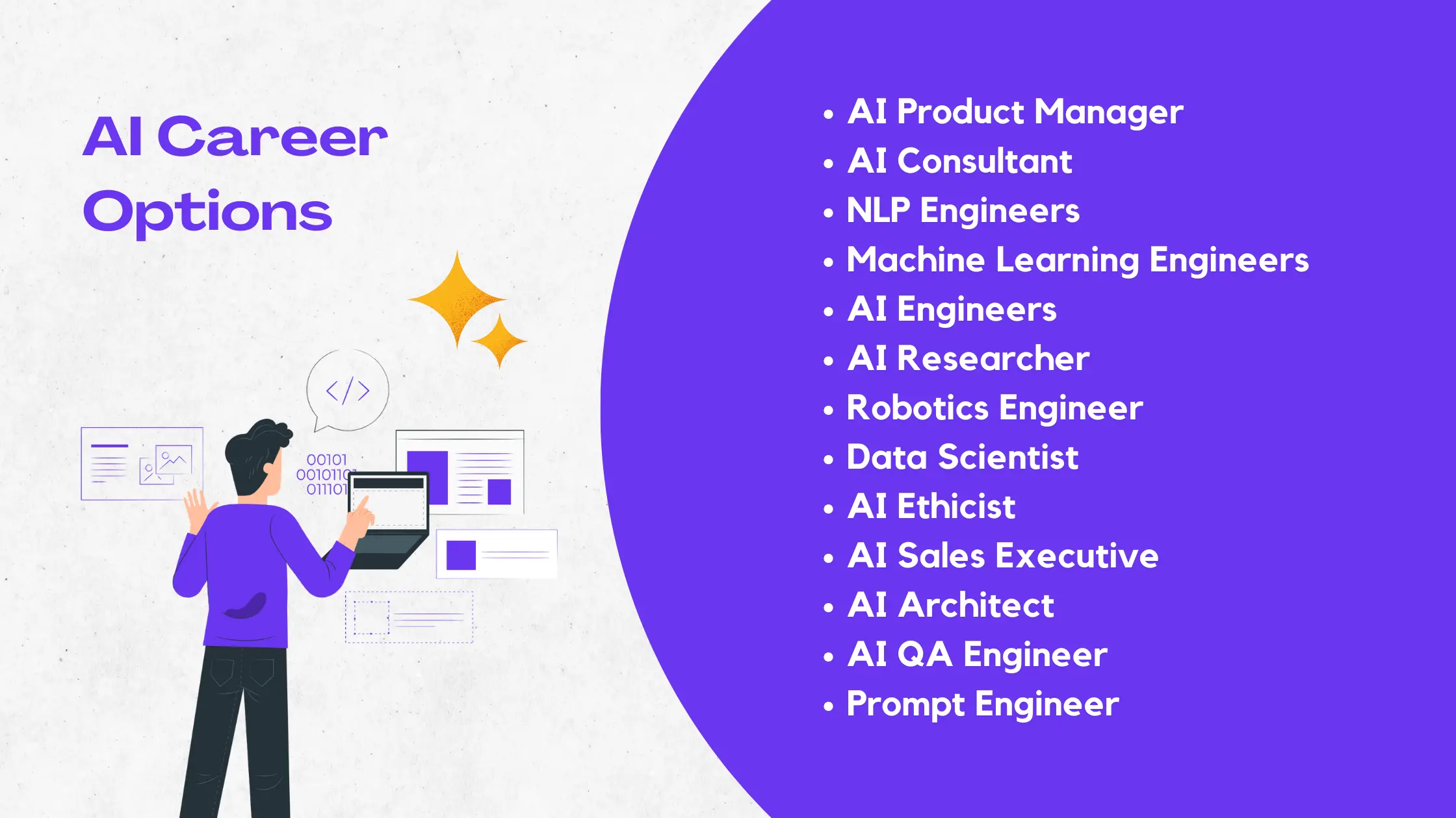 AI-Career-Options